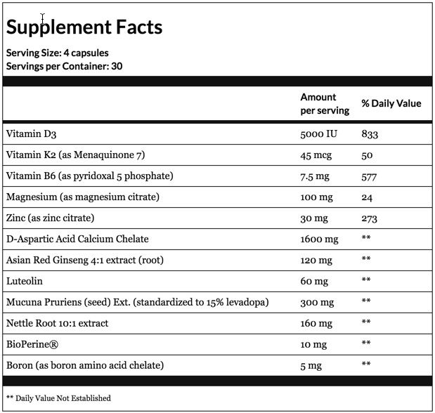Prime Male Ingredients Supplement Facts