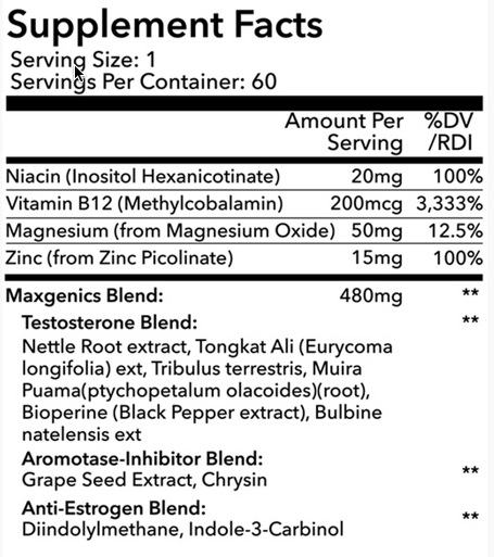 MaxGenics Ingredients and Supplement Facts