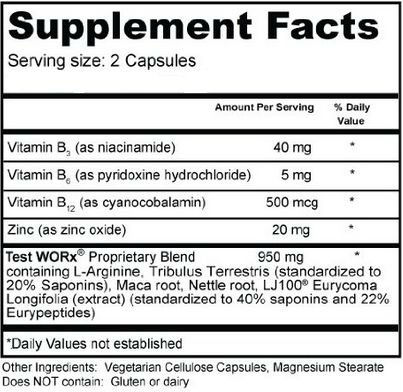 test-worx-ingredients-supplement-facts