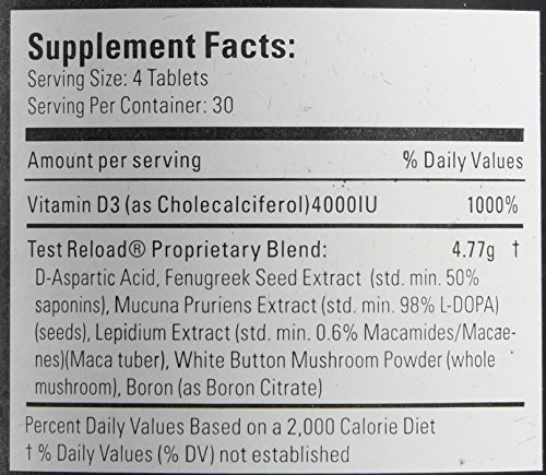 Test Reload Ingredients Supplement Facts