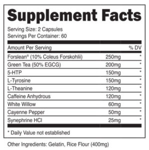Physique-series-ingredients-supplement-facts